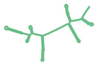 Consensus structure of IRESG033
