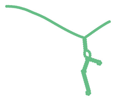 Consensus structure of IRESG051