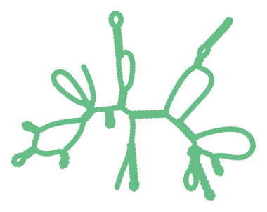 Consensus structure of IRESG094