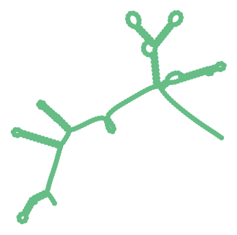 Consensus structure of IRESG098