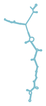 Consensus structure of IRESG296