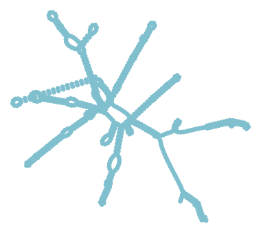 Consensus structure of IRESG327